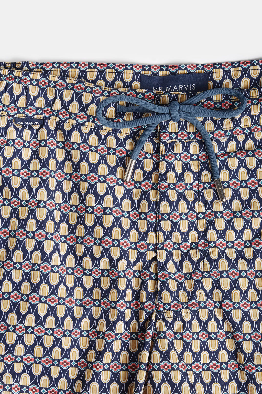 Retrospectives * The Print Swims
