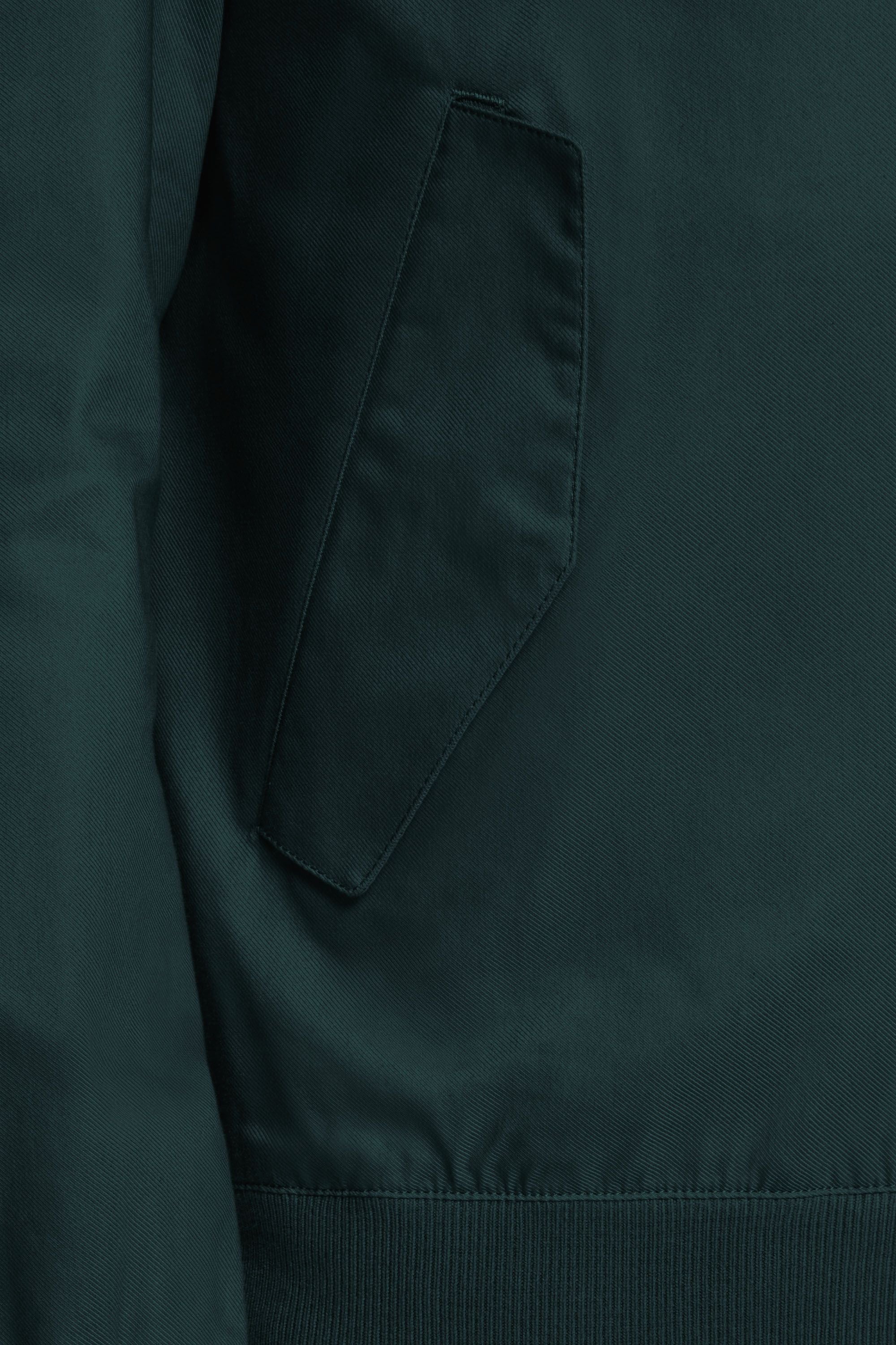 Goodwoods * The Iconic Jacket